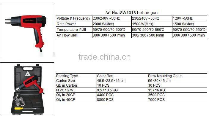 Brand new LCD & Adjustable Temperature hot air gun