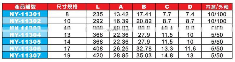 Extra Long Double Ring 72 Teeth Ratchet Wrench