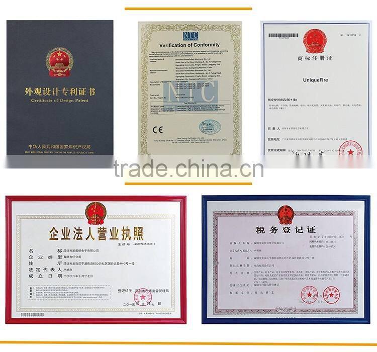 Uniquefire UF-M062 Gun Mount 25.4mm Rifle Scope Ring Adapter Mount Weaver Rail