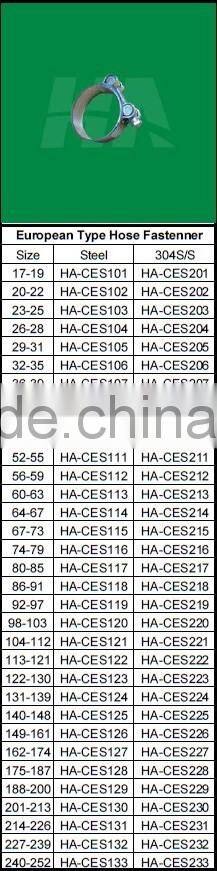 European Style Pipe Bunch Hose Fastenner (solid)