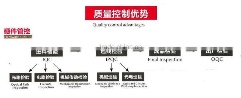 Cheap hot sale bone elephant's tusk laser engraving machine MC1610