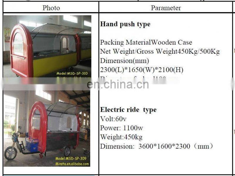 CE Multifunctional Food Kiosk China Mobile Food Cart Bakery Food Cart Trailer For Sale