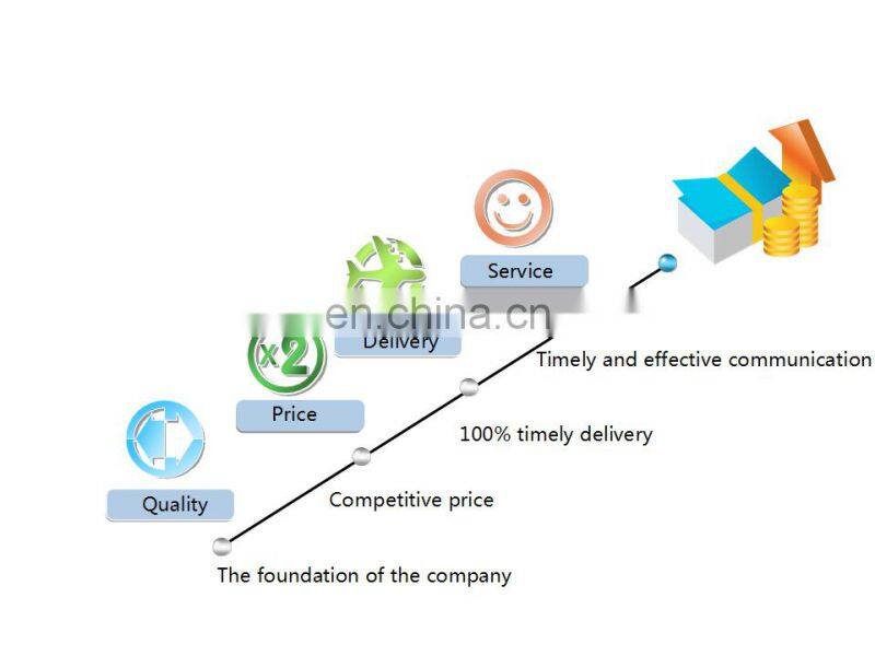 Lowest Price Colorful Crayon Maker/wax crayon maker/wax pencil making machine