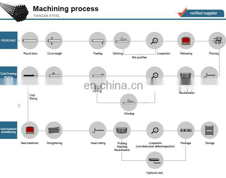 China supply 1200mm large diameter spiral welded steel pipe