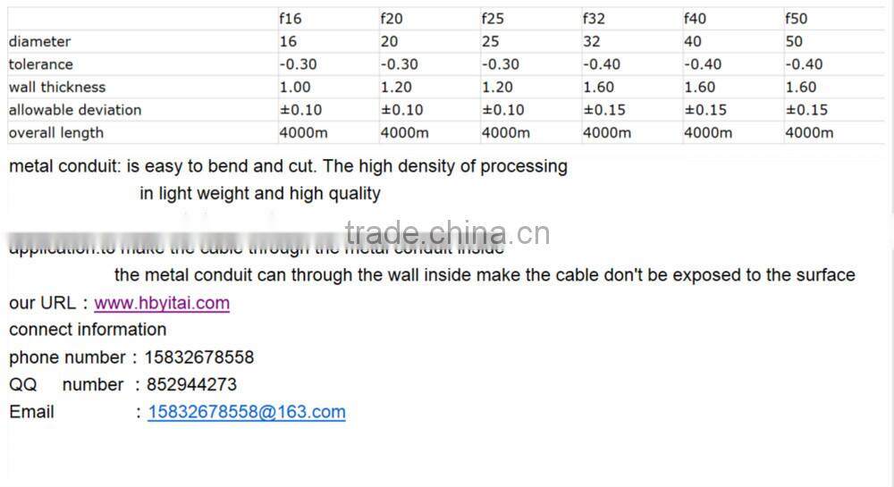 40mm galvanized metal pipe for wire made in china wall thickness1.0-1.6