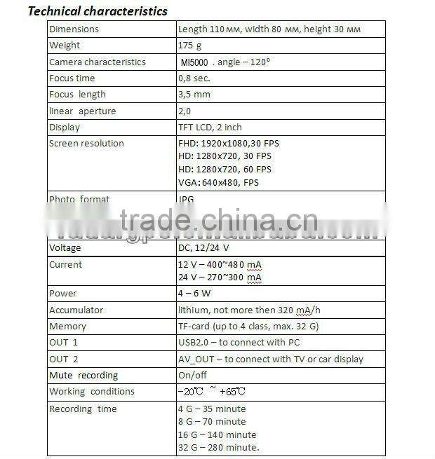 China manufacturer GPS radar detector DVR GPS-1698H From CONQUEROR