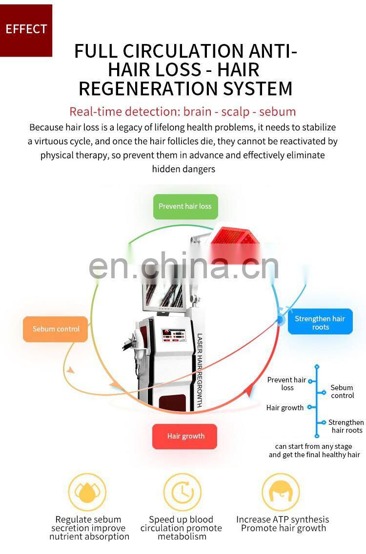 Salon Professional Anti Hair Loss Laser Diodes Machine Hair Follicle Detection Analysis Scalp Massager Hair Growth Machine