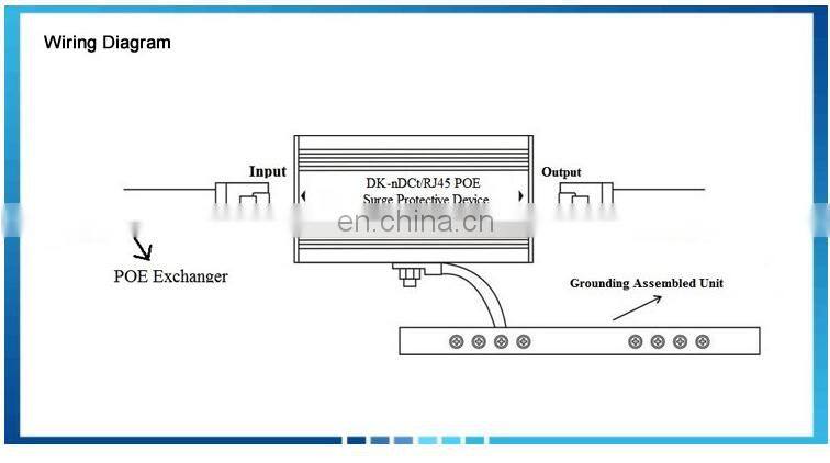 Dikai Signal Spd 48v Rj45 Ethernet Poe Surge Protector For Network Protection