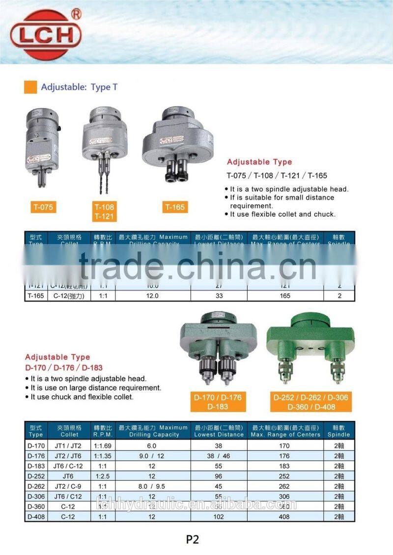 cnc atc spindle motor for cnc router