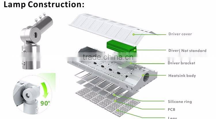 100w led light on street use in the street/road/ highway