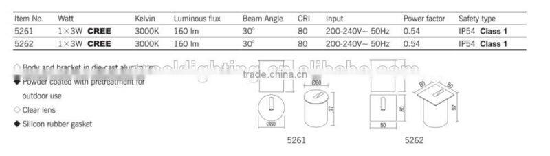 Square Shape 220-240V 1X3W LED Die-cast aluminium body and Clear lens Underground Light for outdoor or garden decoratrion