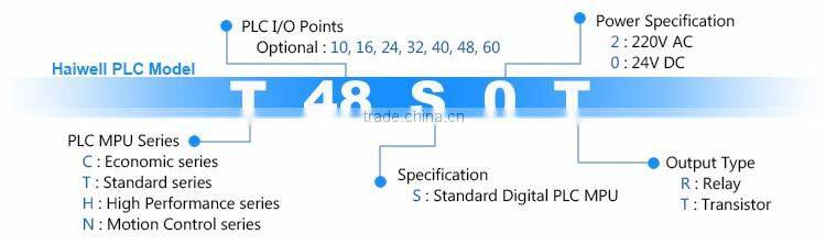 Haiwell T48S0T 48 IO points PLC programmable logic controller for solar project