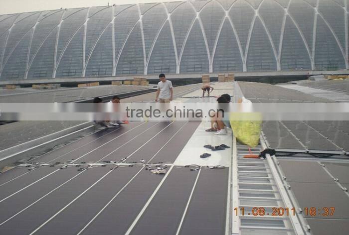 High Temperature and Low Light Performance flexible thin film solar panel