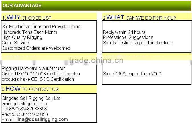 galvanized plow anchor