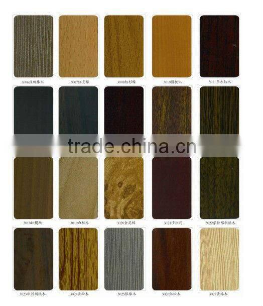 glossy wooden HPL formica sheet
