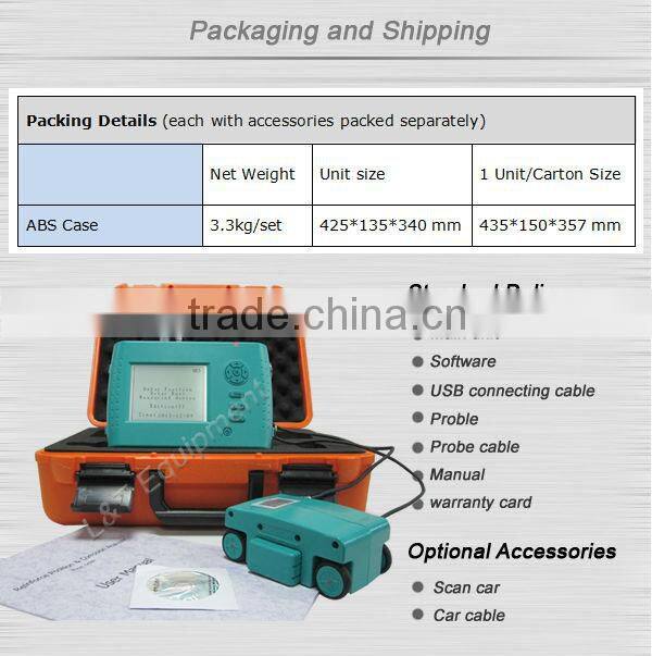 Rebar Location Detector GW50+ Manufacture Direct Supply