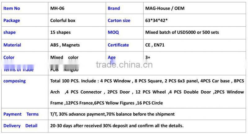 Hot sale Christmas Gifts Magnetic Plastic Building Blocks Toys For Kids