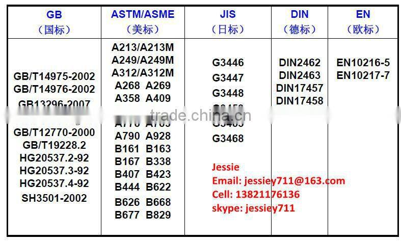 JIULI stainless steel chimney pipe