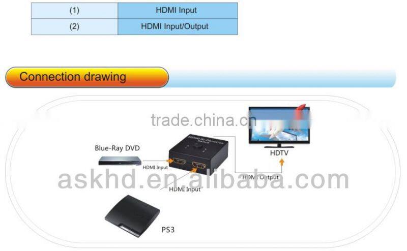 Bi-direction hdmi switcher 2 port AB Switcher-- OEM Support
