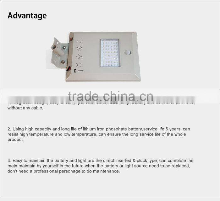 GH-SRL 006 High quality All in one solar led camping light IP65