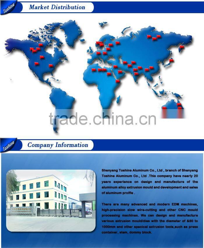 aluminum extruded molding