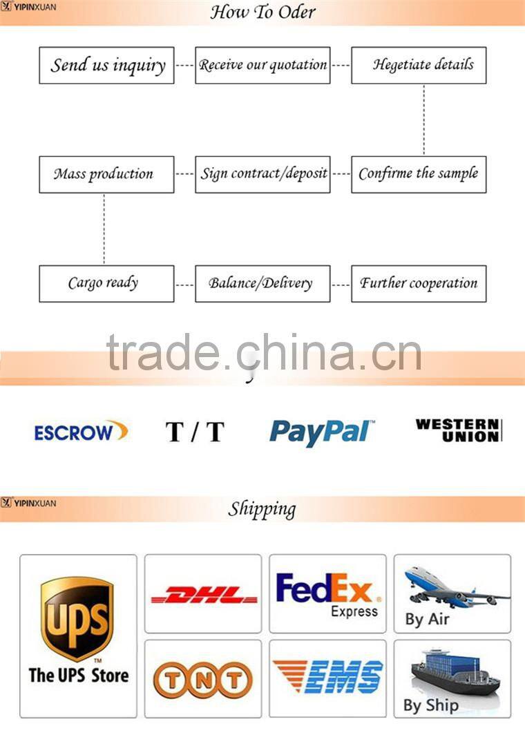 High Quality Artist Primed Stretched Canvas