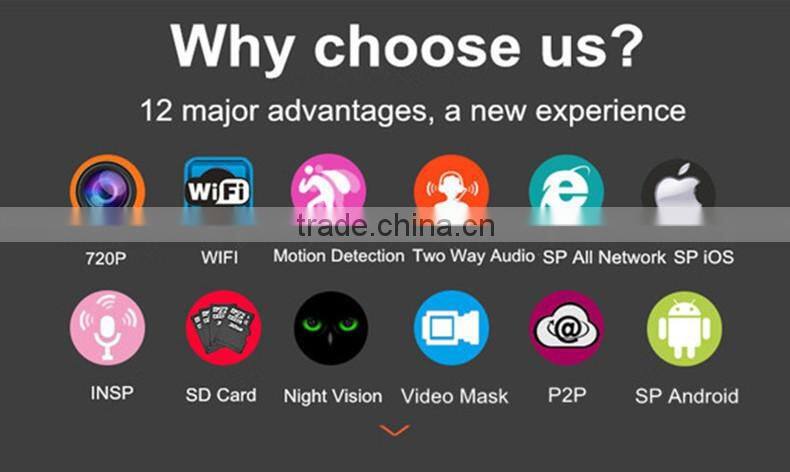 YH-5007A candy colors wifi camera security alarm system wireless 433MHz WIFI IP camera