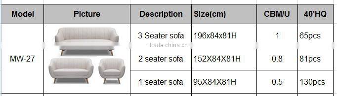 2016 NEW SOFA SET DESIGN