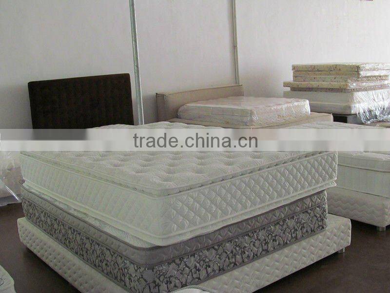 Hotel Spring Mattress