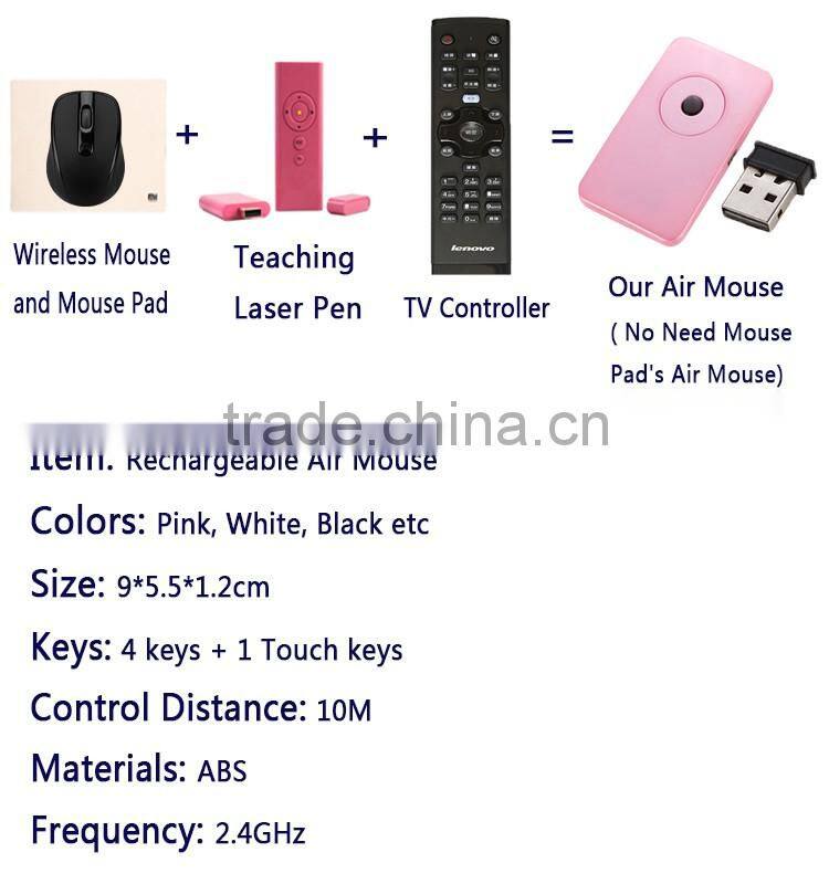 2.4GHz Wireless Optical Pen Keyboard Mouse and Touch Key As Air Mouse Teaching Pen TV Remote Controller