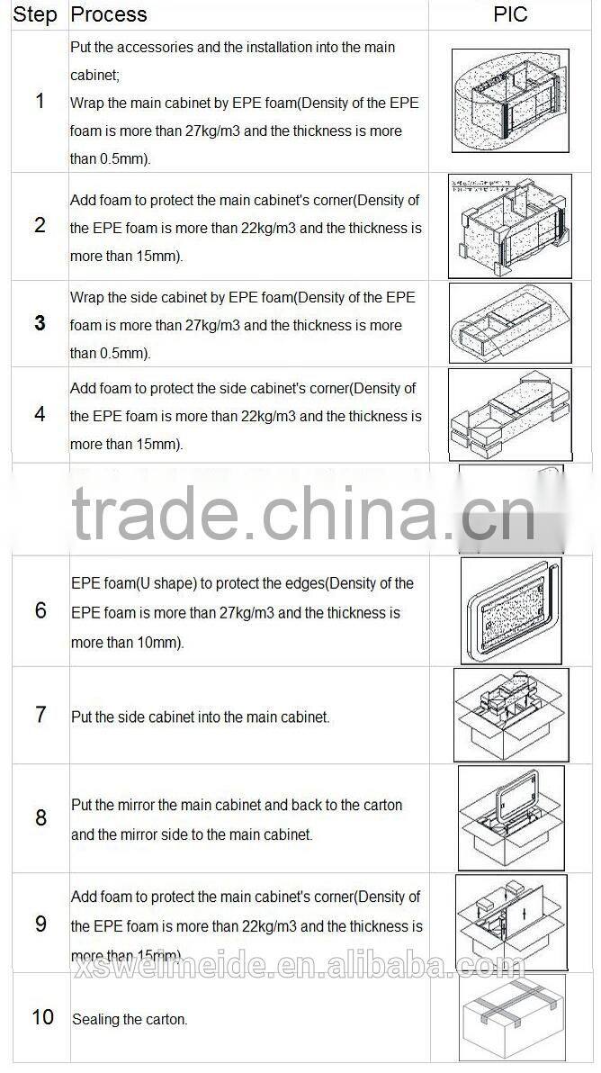 Wall Corner Bathroom hangzhou pvc bathroom cabinet (WMD-235)