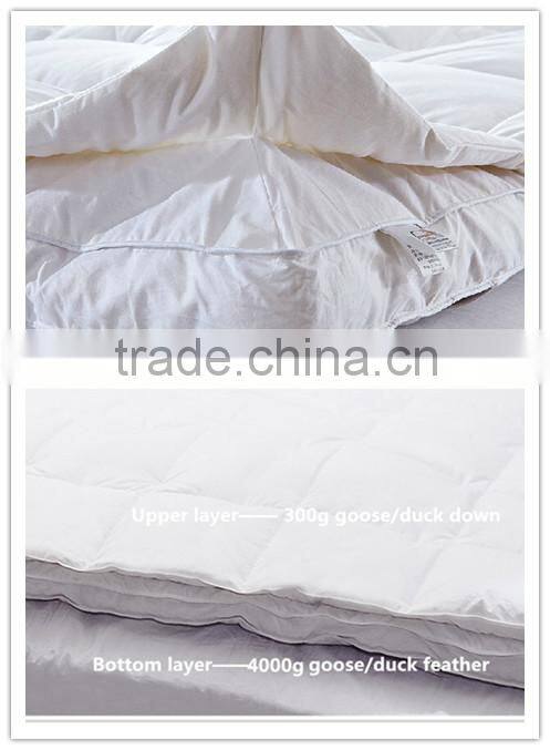 memory foam latex mattress topper protector quilting waterproof down microfiber mattress topper