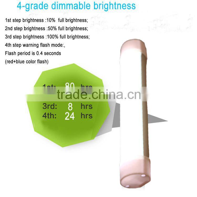Micro USB Rechargeable Portable mini rechargable LED tubes LED emergency light LED torch