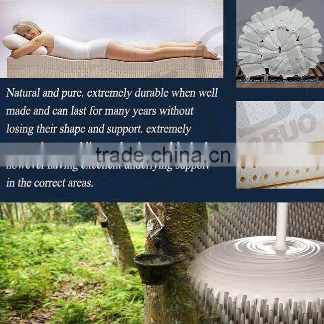 healthy use single size 7 zone orthopedic latex mattress