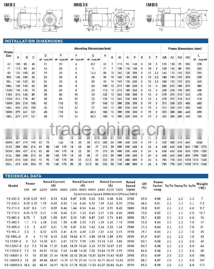 Hot sale low noise Y2-712-4 0.37kw 1500rpm electric motor