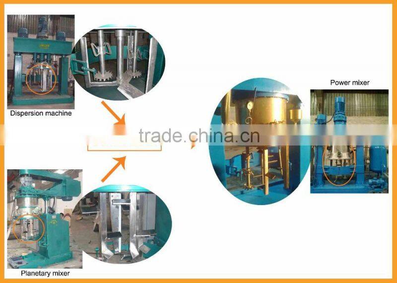 JCT industrial power mixer