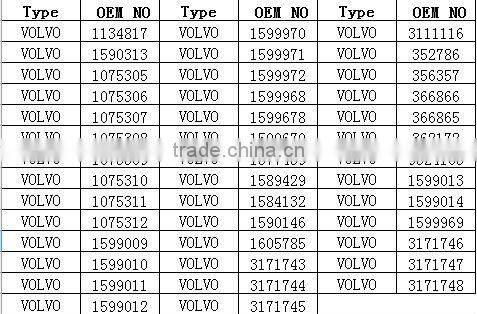 Brake drums --VOLVO1599970