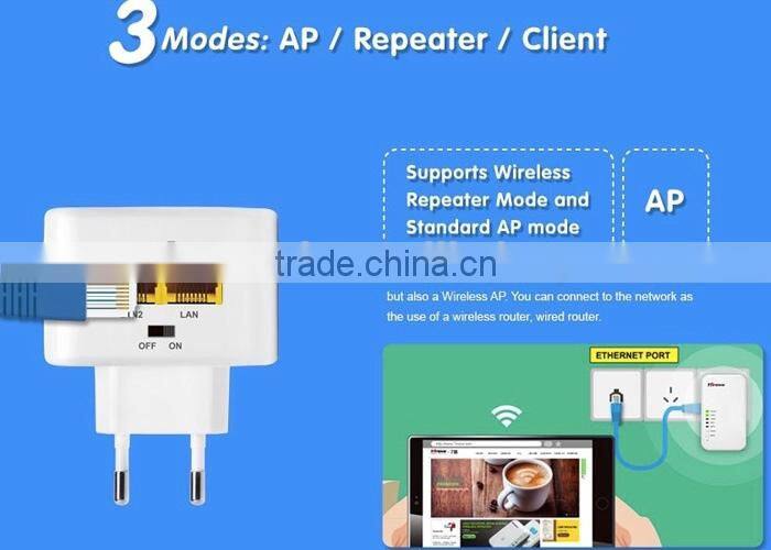 Smart Home Dual Band 2.4G 5G WiFi Repeater Extender System