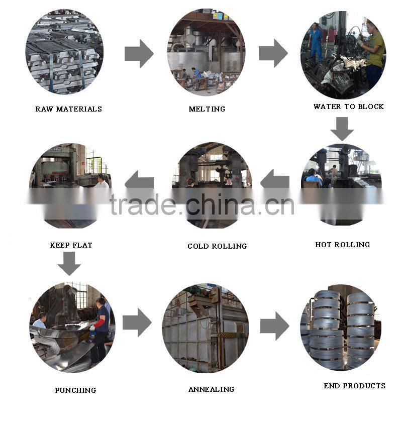 good quality used for pressure cooker aluminum circle