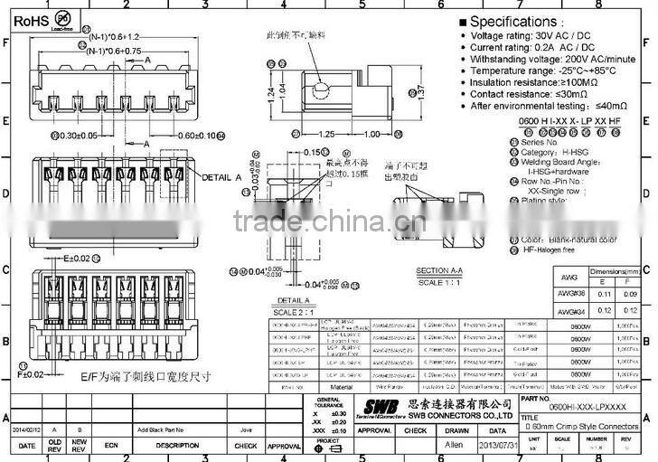 0.60mm Pitch electrical IDC Connectors JST substitute