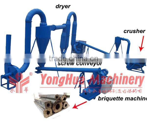 Charcoal briquette press machine sawdust briquette press machine +8615896531755