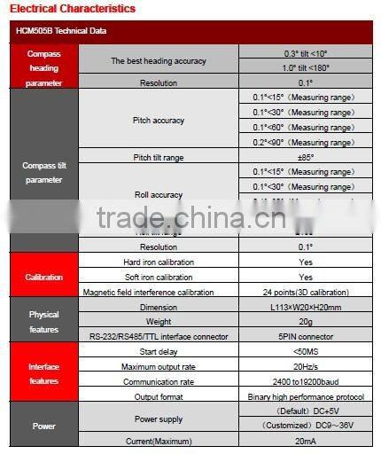 HCM505B High Performance ROV Navigation 3D 3-axis Electronic Compass Sensor Module High Accuracy 0.3~0.5deg