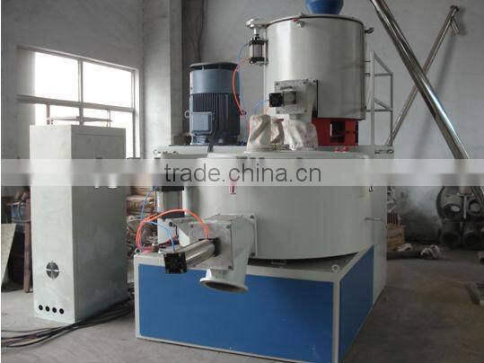 Plastic mixer unit
