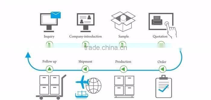 GW E333 Silica Portable dehumidifier home dehumidifier