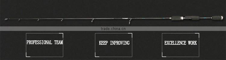 Fiberglass Telescopic Fishing Rod Spinning Fishing Pole