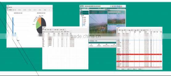 ST2303B monitoring terminal and system for wildfire warning/Monitor with camera