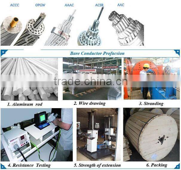 ACSR /Aluminum conductor steel reinforced RAVEN 1/0AWG
