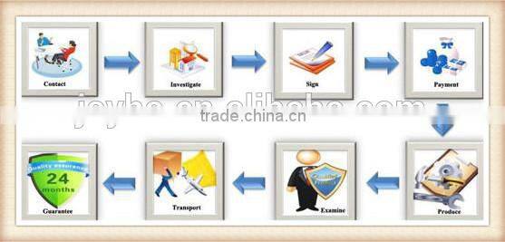 Fast Speed H beam Vertical Automatic Assembling Machine for H-Type Steel