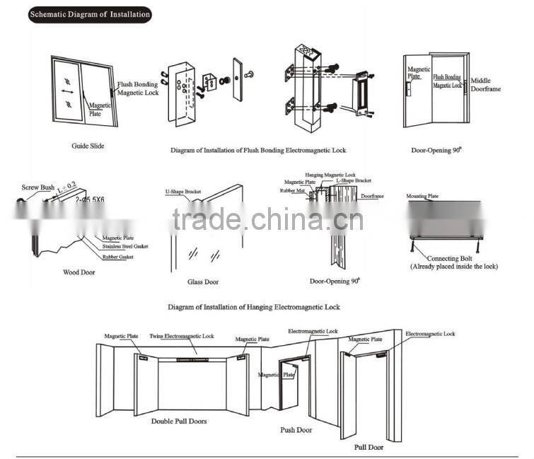 electromagnetic lock/280kg 600lbs holding force electric lock/outdoor lock 2015 china factory