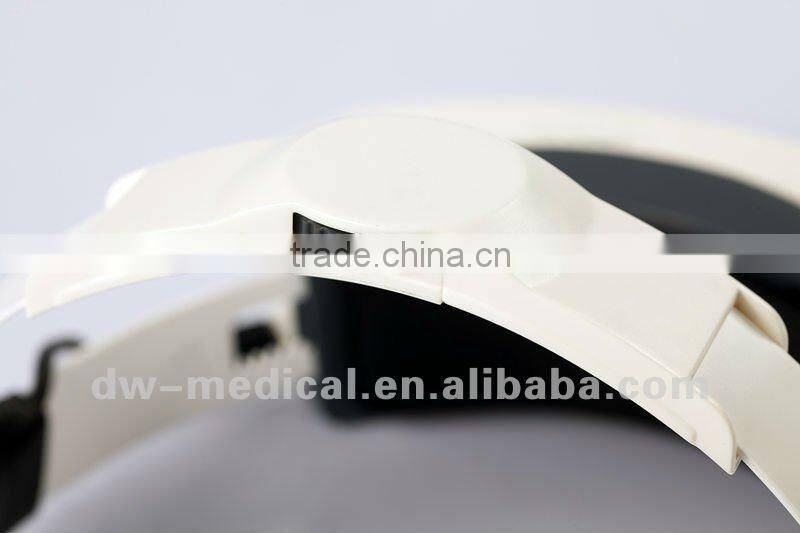 Cree LED medical head lamp